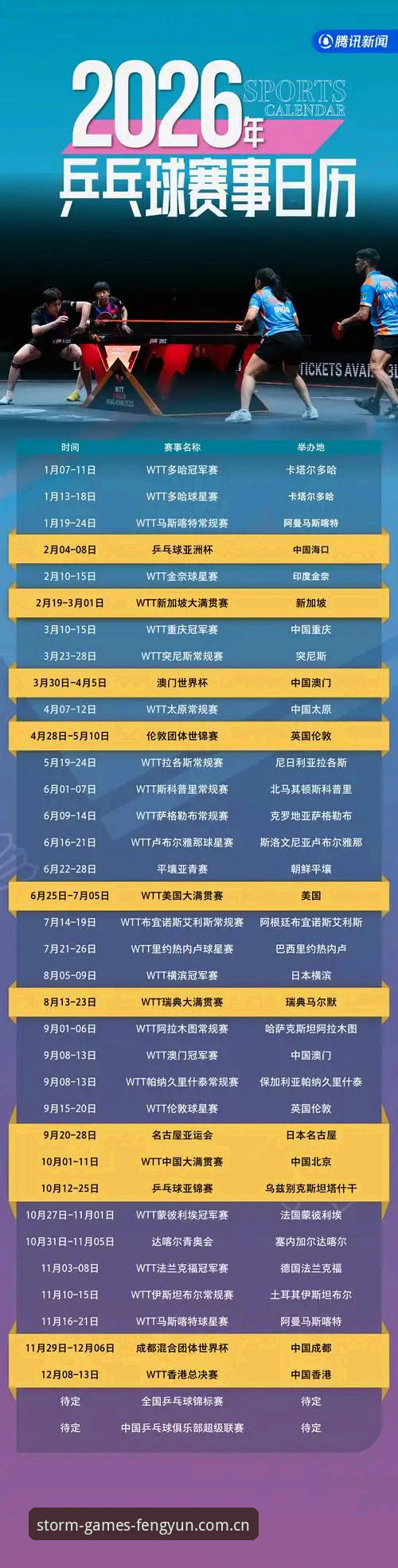 八年赛事老粉分享：风云体育体育赛事2026最新版本使用心得与趋势观察