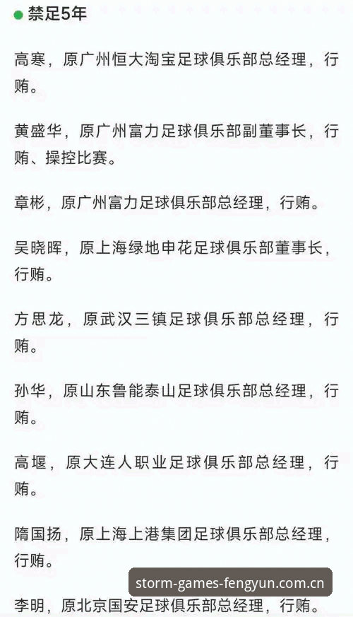 解读足协最新禁足名单的关键信息与行业影响