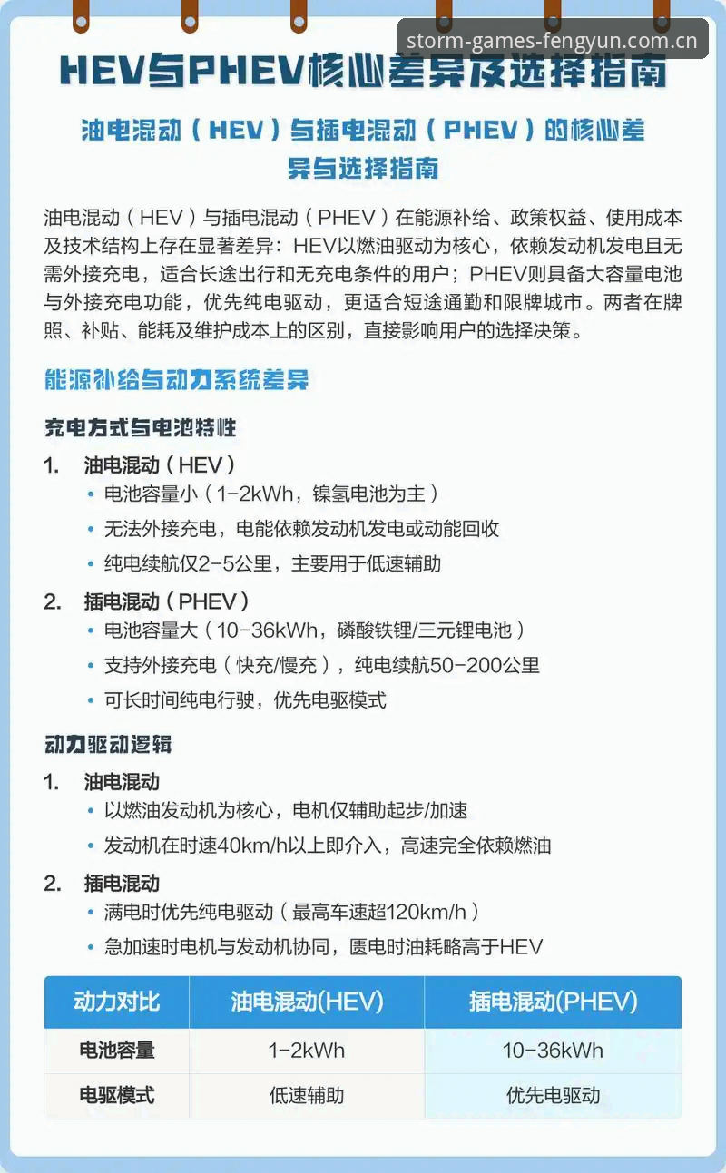 风云体育iOS版对比 风云体育iOS版对比实用指南:不同设备间的功能差异与选择技巧