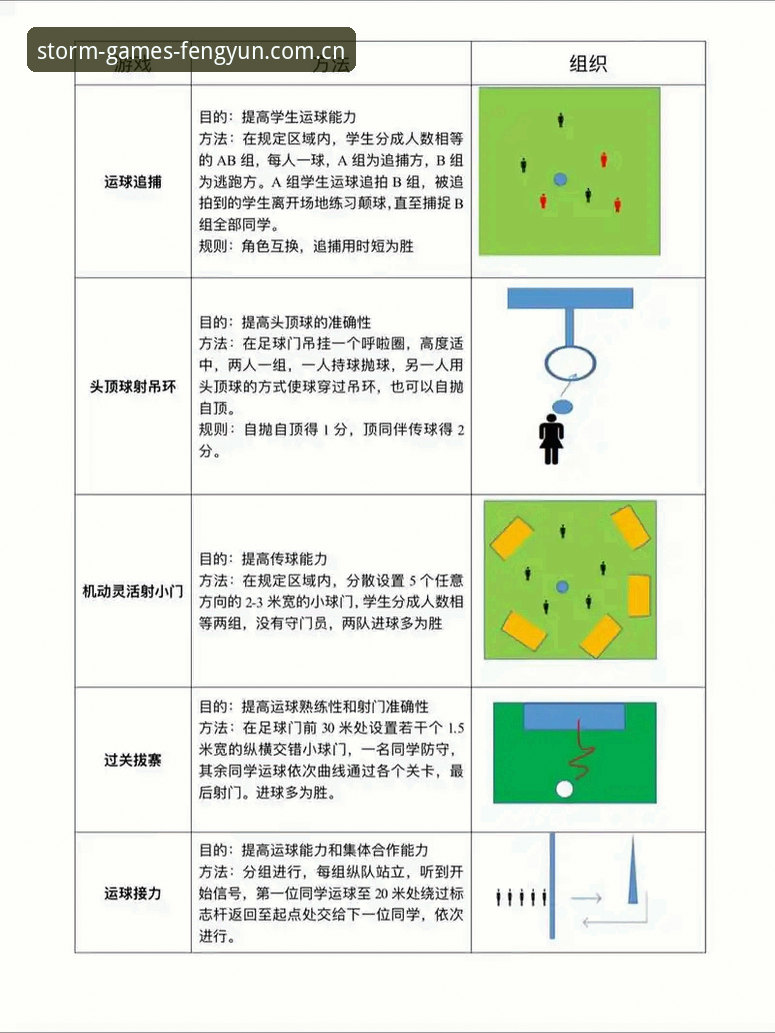 风云体育最新动态 风云体育平台实用指南:最新动态与操作技巧全掌握
