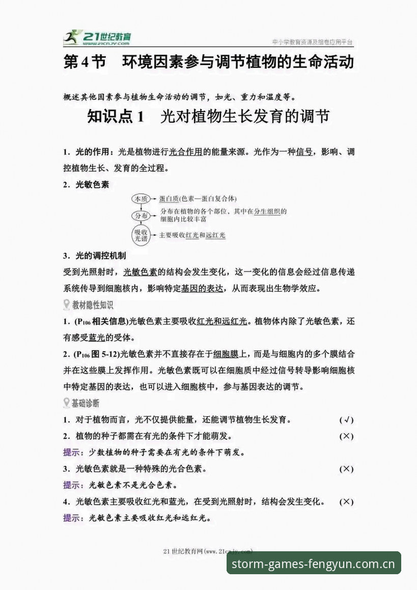 风云体育iOS版对比 风云体育iOS版对比实用指南:不同设备间的功能差异与选择技巧